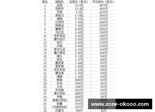 澳客NBA球队防守效率榜单：全面分析2024赛季最佳防守阵容