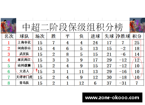 澳客广州恒大胜上海申花，紧追积分榜头名，领跑冠军榜单 - 副本